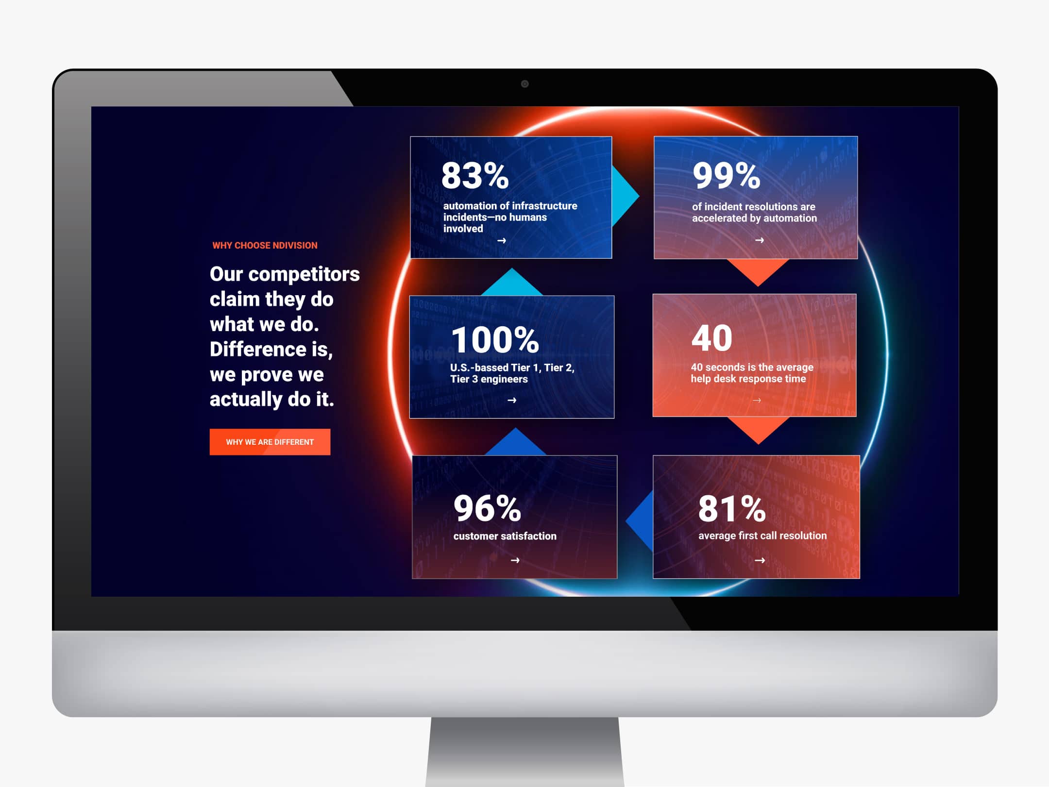 S_Web-Image-Project-Page_NDV-3A